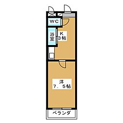 アイルーム北刈谷I