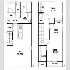 物件の間取り