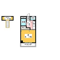 プラネット東海
