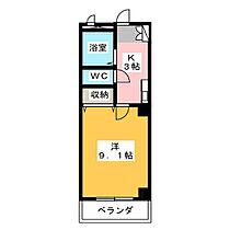 アレグリーアＮＩＳＨＩＮＯＤＡＩ  ｜ 愛知県知多市にしの台２丁目（賃貸アパート1K・2階・24.90㎡） その2