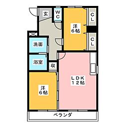 グロリアス