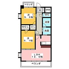 物件の間取り