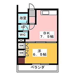 ザこめまつ 1DKの間取図画像