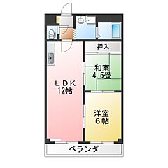 物件の間取り