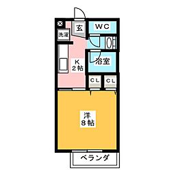 エミネンスI