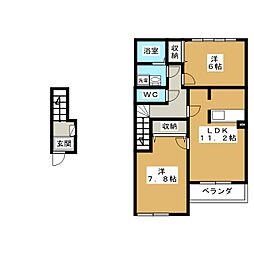 プランドールミキ
