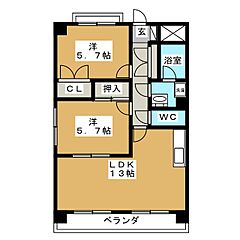 物件の間取り