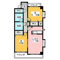 ル・プルニエ 2LDKの間取図画像