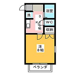 シャルムＵ