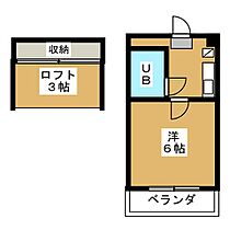 プラザドゥラドー  ｜ 静岡県静岡市葵区昭府２丁目（賃貸アパート1K・2階・19.00㎡） その2