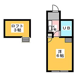 エステハイツ富士見台B 1Kの間取図画像
