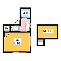 ピュアスト草薙  ｜ 静岡県静岡市清水区草薙杉道３丁目（賃貸アパート1K・2階・17.82㎡） その2