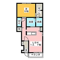 マーベラス　ネオ