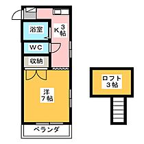 サンピュアタカス  ｜ 静岡県静岡市駿河区中野新田（賃貸アパート1K・2階・23.52㎡） その2