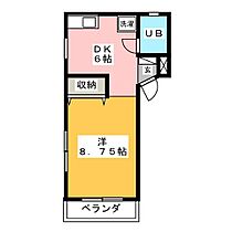 ヴィラ88  ｜ 静岡県沼津市神田町（賃貸マンション1DK・2階・30.93㎡） その2