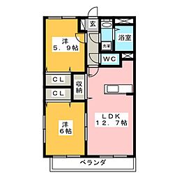 グランド　ユー