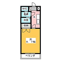 シャルムＫ