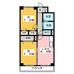 ベナレス藤枝