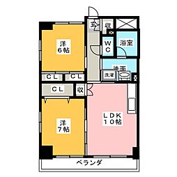 サルナート藤枝