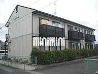 静岡県菊川市赤土：物件画像／株式会社ミニミニ静岡　掛川店