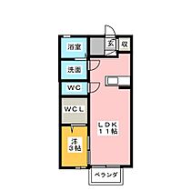 サン・アーミ  ｜ 静岡県富士市大淵（賃貸アパート1LDK・1階・37.53㎡） その2