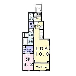 こっこ梅屋敷 1LDKの間取図画像