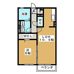 ブランフルール