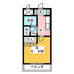 プランドール・モコ