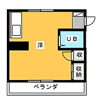 ビラデルレイ  ｜ 静岡県磐田市富士見町３丁目（賃貸マンション1R・1階・25.20㎡） その2