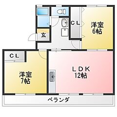 物件の間取り