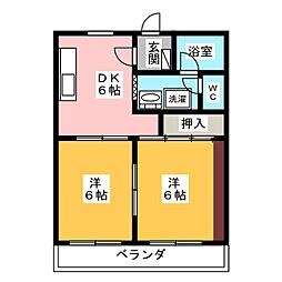 マンションリビエール1 2DKの間取図画像