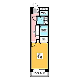 Add　square
