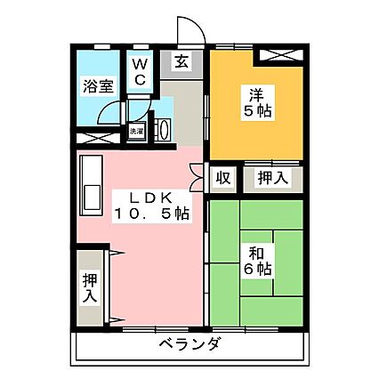 グリーンハイツ1C_間取り_0