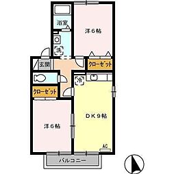アヴニール幸B 2DKの間取図画像