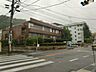 周辺：病院「岐北厚生病院まで790m」