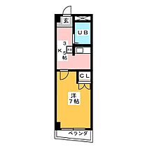 グリーンガーデン小林1  ｜ 岐阜県岐阜市北一色１０丁目（賃貸マンション1K・4階・22.61㎡） その2