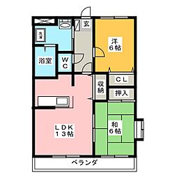 セシーモナンノー