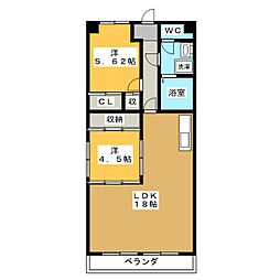 ウヌマタウンC 2LDKの間取図画像