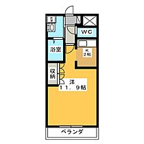 アイリス・ガーデン  ｜ 岐阜県各務原市鵜沼東町５丁目（賃貸アパート1K・1階・34.00㎡） その2