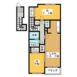 シュティルデーア