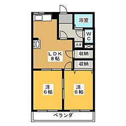 柿沢ハイツＡ