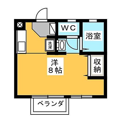 セジュール安藤_間取り_0