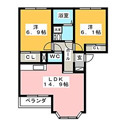 セント・アンドリュース
