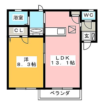 コーポFUJI7_間取り_0