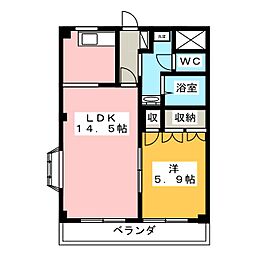 スプランドゥール　ティア