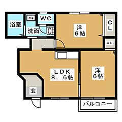 物件の間取り