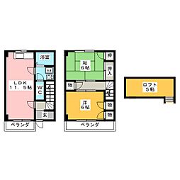🉐敷金礼金0円！🉐サンロフティIII