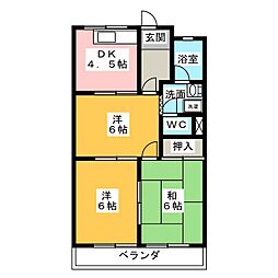 サンリバーハイツ