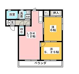 バリュージュ丸山