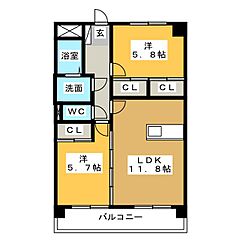 物件の間取り